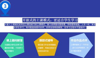 北京軟件開發學習優選 火星人教育費用、優勢及在線平臺詳解